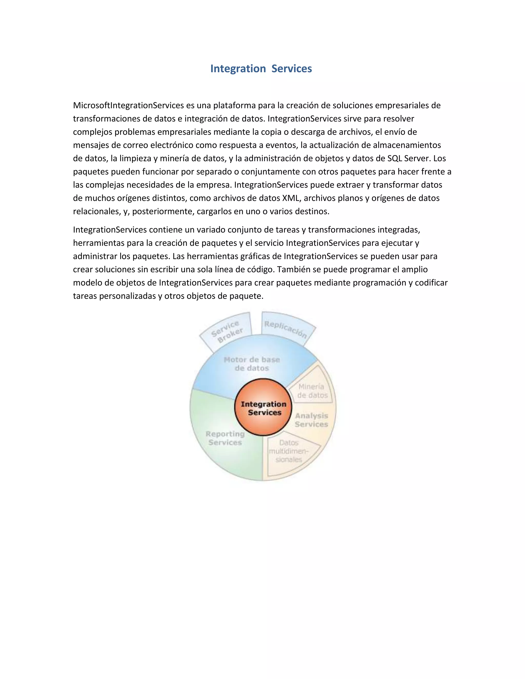Componentes de sql server 2008