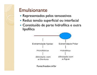 EmulsionanteEmulsionante
 Representados pelos tensoativos
 Reduz tensão superficial ou interfacial
 Constituído de parte hidrofílica e outra
lipofílica
Fonte:freedon.inf.br
 