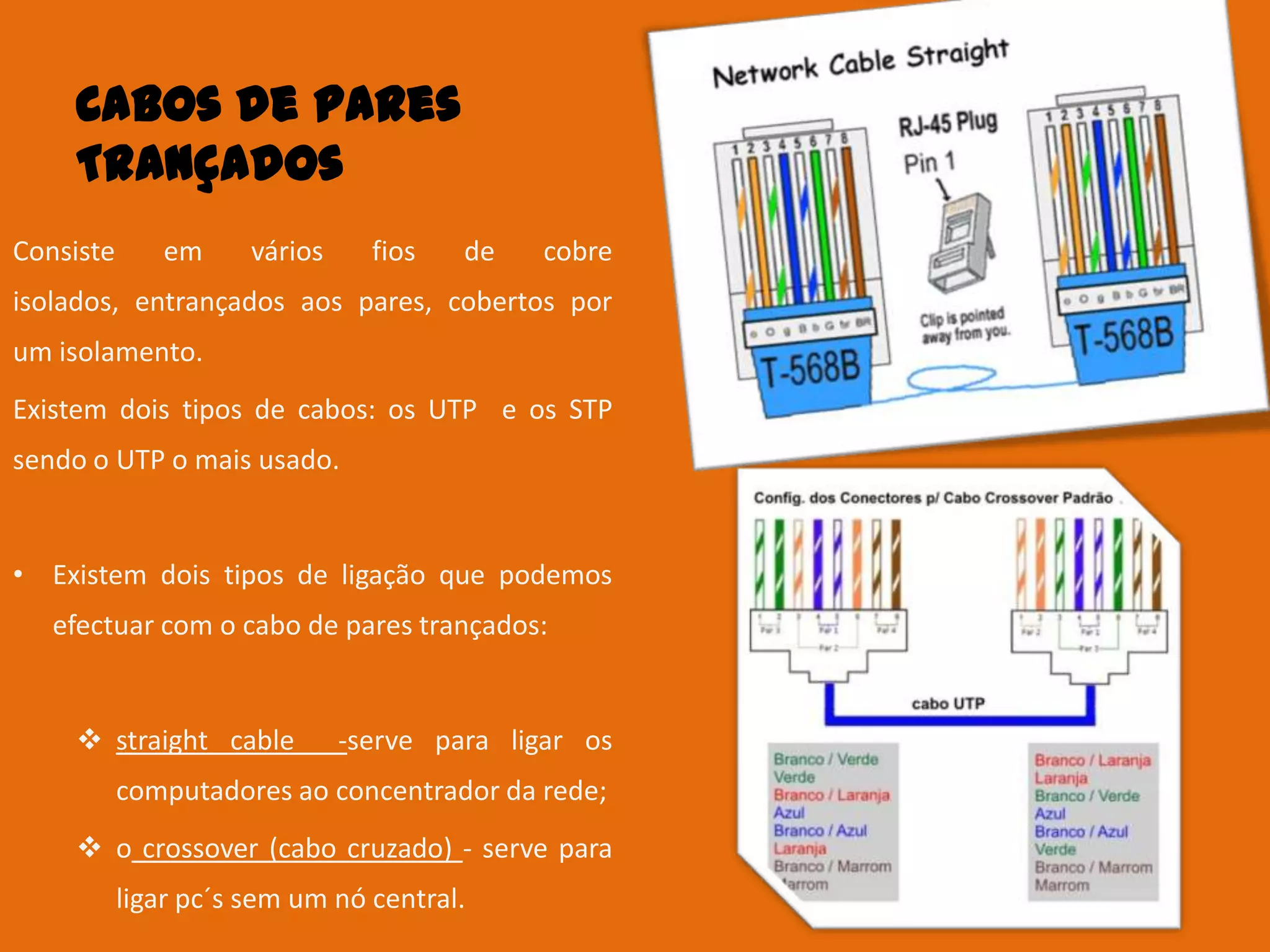 Cabos de pares
    Trançados
Consiste      em      vários     fios   de   cobre
isolados, entrançados aos pares, cobertos por
um isolamento.
Existem dois tipos de cabos: os UTP e os STP
sendo o UTP o mais usado.


• Existem dois tipos de ligação que podemos
   efectuar com o cabo de pares trançados:


     straight cable           -serve para ligar os
           computadores ao concentrador da rede;
     o crossover (cabo cruzado) - serve para
           ligar pc´s sem um nó central.
 