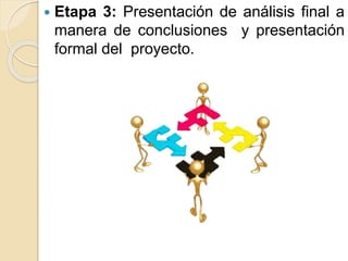  Etapa 3: Presentación de análisis final a
manera de conclusiones y presentación
formal del proyecto.
 