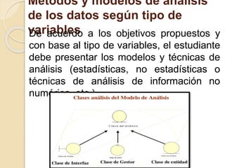Métodos y modelos de análisis
de los datos según tipo de
variablesDe acuerdo a los objetivos propuestos y
con base al tipo de variables, el estudiante
debe presentar los modelos y técnicas de
análisis (estadísticas, no estadísticas o
técnicas de análisis de información no
numérica, etc.).
 