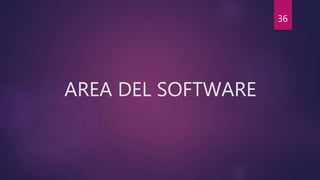 AREA DEL SOFTWARE
36
 