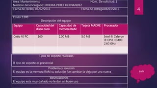 Área: Mantenimiento Núm.. De solicitud: 1
Nombre del encargado: DINORA PEREZ HERNANDEZ
Fecha de recibo: 03/02/2016 Fecha de entrega:08/03/2016
Costo: 1200
Descripción del equipo
Equipo Capacidad del
disco duro
Capacidad de
memora RAM
Tarjeta MADRE Procesador
Cetis 40 PC 160 2.00 MB 5.0 MB Intel ® Celeron
® CPU E3400
2.60 GHz
Tipos de soporte realizado
El tipo de soporte es presencial
Problema y solución
El equipo es la memora RAM su solución fue cambiar la vieja por una nueva
observaciones
El equipo esta muy dañado no le dan un buen uso
4
salir
 