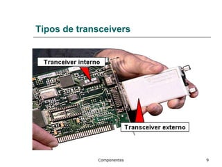 Tipos de transceivers Componentes 