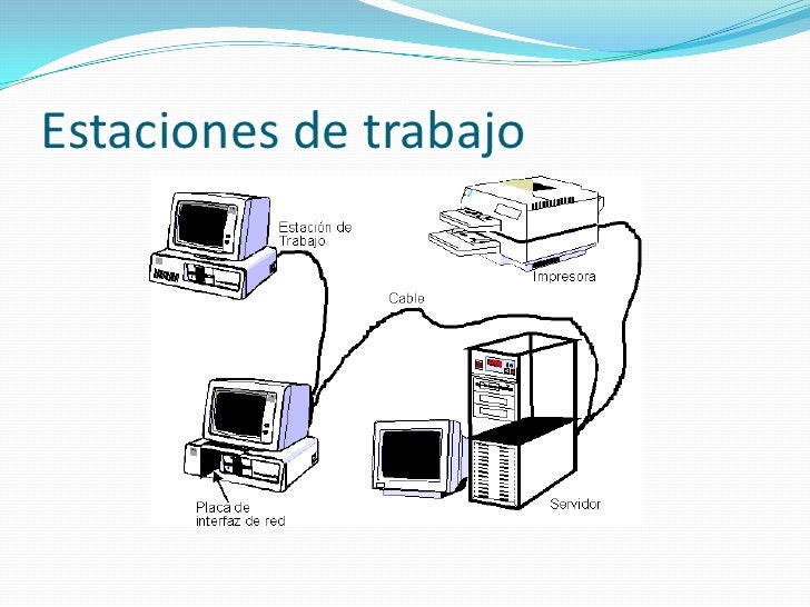 Componentes de una red