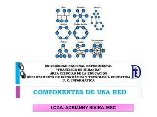UNIVERSIDAD NACIONAL EXPERIMENTAL
“FRANCISCO DE MIRANDA”
ÁREA CIENCIAS DE LA EDUCACIÓN
DEPARTAMENTO DE INFORMÁTICA Y TECNOLOGÍA EDUCATIVA
U. C. INFORMÁTICA
COMPONENTES DE UNA RED
LCDA. ADRIANNY SIVIRA. MSC
 