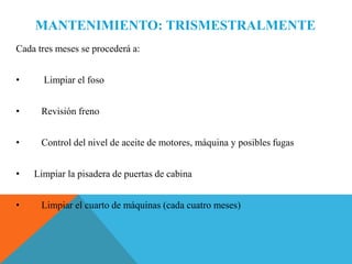 MANTENIMIENTO: TRISMESTRALMENTE
Cada tres meses se procederá a:
• Limpiar el foso
• Revisión freno
• Control del nivel de aceite de motores, máquina y posibles fugas
• Limpiar la pisadera de puertas de cabina
• Limpiar el cuarto de máquinas (cada cuatro meses)
 