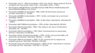  Procesador Core i7 – i9Particularidades• 2010- hoy• 64 Gb• Mayor potencia fácil de
transporte de información mayor flujo.• velocidad 2.2Ghz -3.7Ghz
 Procesadores AMD286 Phenon (k10)386 Atholom II486 Phenon II5X86 BulldocerK5
DanuvioK6AthlonK8Dual Core Athlon
 Procesador AM286Particularidades• 1982• 8 Mb• Re direccionar puertos de
entrada• Velocidad: 6 – 25 MHz
 Procesador AM386Particularidades:• 1991• 16 Mb• controlador de un terminal•
Velocidad: 40 MHz
 Procesador AM486Particularidades• 1994• 32 Mb• Mejor desempeño• Velocidad 60
– 66MHz
 Procesador AMD 5X86Particularidades:• 1995• 64 Mb• Velocidad:60-100 MHz
 Procesador K5particularidades• 1996• 1Gb• Mejorar aun mas el rendimiento•
Velocidad:110 – 160 MHz
 Procesador K6Particularidades:• 1997• 8Gb• Funcionamiento en placas base
Pentium• Velocidad 116-500 MHz
 Procesador Athlon (K7)particularidades:• 1999• 16 Gb• instrucciones MMX y 3D
(ejecución simultanea)• Velocidad: 500 MHz – 1.33 MHz
 Procesador K8Particularidades:• 2000• 32 Gb• aumento de los registros de
propósito general• Velocidad: 700 MHz a 930 MHz
 Procesador Dual Core Athlon Procesadores:• 2002• 64 Gb• reduciendo el consumo
de energía de CPU• Velocidad: 7330 MHz a 1.03 GHz
 