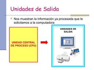 Unidades de Salida
 Nos muestran la información ya procesada que le
solicitamos a la computadora
UNIDAD CENTRAL
DE PROCESO (CPU)
UNIDADES DE
SALIDA
 