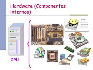 Hardware (Componentes
internos)
CPU
 
