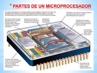 * PARTES DE UN MICROPROCESADOR 
 