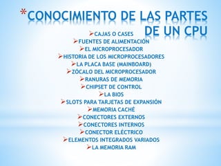 *CONOCIMIENTO DE LAS PARTES 
 DE UN CPU CAJAS O CASES 
FUENTES DE ALIMENTACIÓN 
EL MICROPROCESADOR 
HISTORIA DE LOS MICROPROCESADORES 
LA PLACA BASE (MAINBOARD) 
ZÓCALO DEL MICROPROCESADOR 
RANURAS DE MEMORIA 
CHIPSET DE CONTROL 
LA BIOS 
SLOTS PARA TARJETAS DE EXPANSIÓN 
MEMORIA CACHÉ 
CONECTORES EXTERNOS 
CONECTORES INTERNOS 
CONECTOR ELÉCTRICO 
ELEMENTOS INTEGRADOS VARIADOS 
LA MEMORIA RAM 
 