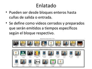 Enlatado 
• Pueden ser desde bloques enteros hasta 
cuñas de salida o entrada. 
• Se define como videos cerrados y preparados 
que serán emitidos a tiempos específicos 
según el bloque respectivo. 
 