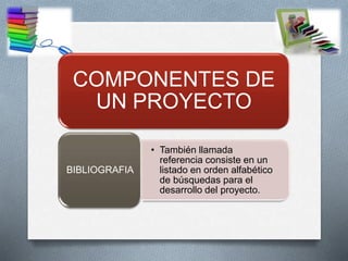 COMPONENTES DE
UN PROYECTO
• También llamada
referencia consiste en un
listado en orden alfabético
de búsquedas para el
desarrollo del proyecto.
BIBLIOGRAFIA
 