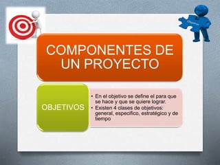 COMPONENTES DE
UN PROYECTO
• En el objetivo se define el para que
se hace y que se quiere lograr.
• Existen 4 clases de objetivos:
general, especifico, estratégico y de
tiempo
OBJETIVOS
 