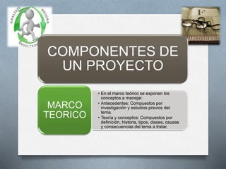 COMPONENTES DE
UN PROYECTO
• En el marco teórico se exponen los
conceptos a manejar.
• Antecedentes: Compuestos por
investigación y estudios previos del
tema.
• Teoría y conceptos: Compuestos por
definición, historia, tipos, clases, causas
y consecuencias del tema a tratar.
MARCO
TEORICO
 