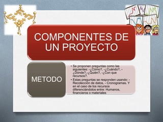 COMPONENTES DE
UN PROYECTO
• Se proponen preguntas como las
siguientes: -¿Cómo?, -¿Cuándo?, -
¿Dónde?,-¿Quién?, -¿Con que
recursos?.
• Estas preguntas se responden usando: -
Recolección de datos, - Cronogramas. Y
en el caso de los recursos
diferenciándolos entre: Humanos,
financieros o materiales
METODO
 