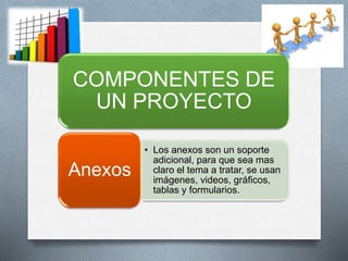 COMPONENTES DE
UN PROYECTO
• Los anexos son un soporte
adicional, para que sea mas
claro el tema a tratar, se usan
imágenes, videos, gráficos,
tablas y formularios.
Anexos
 