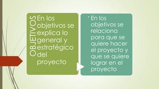 OBJETIVOS
En los
objetivos se
explica lo
general y
estratégico
del
proyecto
.
En los
objetivos se
relaciona
para que se
quiere hacer
el proyecto y
que se quiere
lograr en el
proyecto
 
