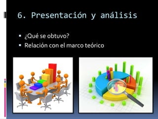 6. Presentación y análisis
 ¿Qué se obtuvo?
 Relación con el marco teórico
 
