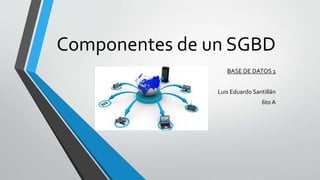 Componentes de un SGBD
BASE DE DATOS 1
Luis Eduardo Santillán
6to A
 