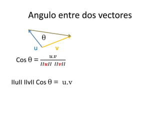 Angulo entre dos vectores

 