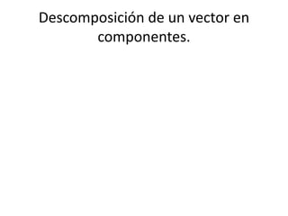 Descomposición de un vector en
componentes.

 