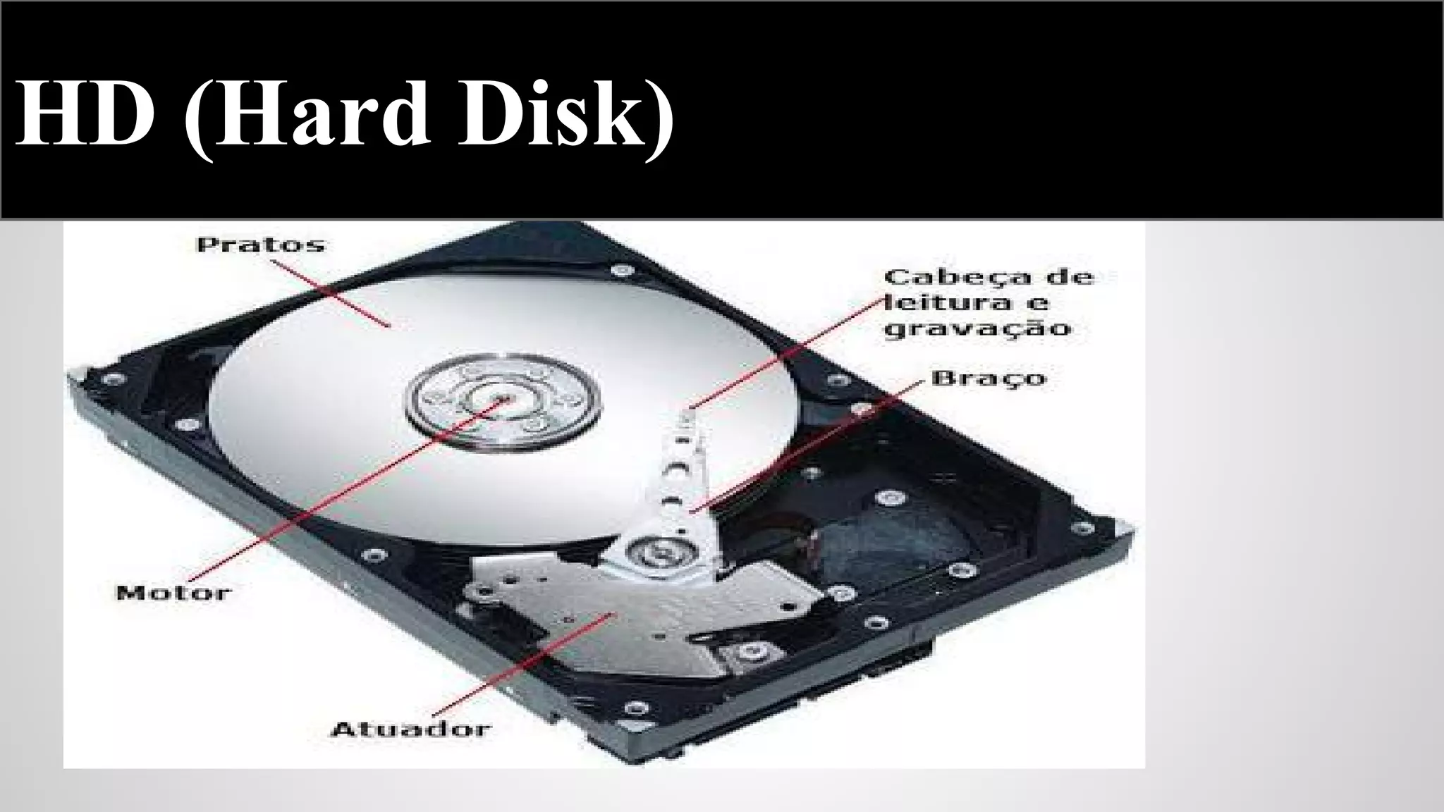 HD (Hard Disk)

 