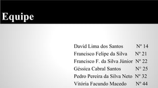 Equipe
David Lima dos Santos
Francisco Felipe da Silva
Francisco F. da Silva Júnior
Géssica Cabral Santos
Pedro Pereira da Silva Neto
Vitória Facundo Macedo

Nº 14
Nº 21
Nº 22
N° 25
Nº 32
Nº 44

 