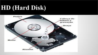 HD (Hard Disk)

 