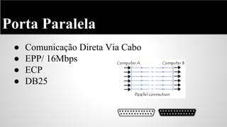 Porta Paralela
●
●
●
●

Comunicação Direta Via Cabo
EPP/ 16Mbps
ECP
DB25

 