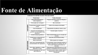 Fonte de Alimentação

 