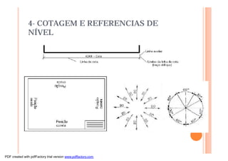 4- COTAGEM E REFERENCIAS DE
NÍVEL
PDF created with pdfFactory trial version www.pdffactory.com
 