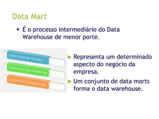 Data Mart
 Representa um determinado
aspecto do negócio da
empresa.
 Um conjunto de data marts
forma o data warehouse.
 É o processo intermediário do Data
Warehouse de menor porte.
 