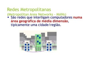 Redes Metropolitanas
(Metropolitan Area Networks - MANs)
 São redes que interligam computadores numa
área geográfica de média dimensão,
tipicamente uma cidade/região.
 