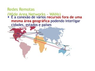 Redes Remotas
(Wide Area Networks - WANs)
 É a conexão de vários recursos fora de uma
mesma área geográfica podendo interligar
cidades, estados e países
 