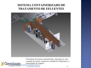 SISTEMA CONTAINERIZADO DE
TRATAMENTO DE EFLUENTES
Vista aberta do sistema containerizado: onde pode ser visto
o gerador de ozônio, compressor, unidade de refrigeração e o
concentrador de oxigênio.
12
ZACCONI REPRESENTAÇÕESLTDA REPRESENTANTE RJ
(21)77077294-32597197
 