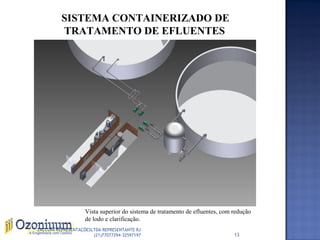 SISTEMA CONTAINERIZADO DE
TRATAMENTO DE EFLUENTES
Vista superior do sistema de tratamento de efluentes, com redução
de lodo e clarificação.
13
ZACCONI REPRESENTAÇÕESLTDA REPRESENTANTE RJ
(21)77077294-32597197
 