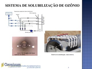 Interior da tubulação com bicos
injetores de ozônio. Sistema de solubilização, visão externa.
SISTEMA DE SOLUBILIZAÇÃO DE OZÔNIO
4
ZACCONI REPRESENTAÇÕESLTDA REPRESENTANTE RJ
(21)77077294-32597197
 