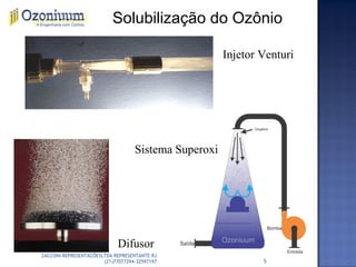 Solubilização do Ozônio
Injetor Venturi
Difusor
Sistema Superoxi
5
ZACCONI REPRESENTAÇÕESLTDA REPRESENTANTE RJ
(21)77077294-32597197
 