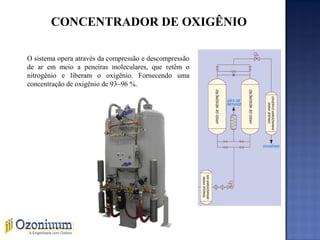 CONCENTRADOR DE OXIGÊNIO
O sistema opera através da compressão e descompressão
de ar em meio a peneiras moleculares, que retêm o
nitrogênio e liberam o oxigênio. Fornecendo uma
concentração de oxigênio de 93–96 %.
 
