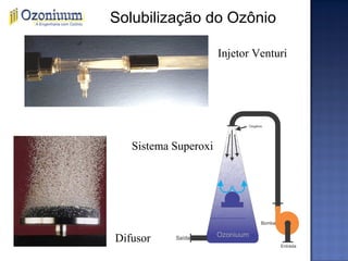 Solubilização do Ozônio
Injetor Venturi
Difusor
Sistema Superoxi
 
