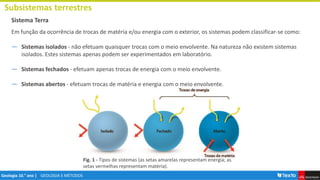 GEOLOGIA E MÉTODOS
Geologia 10.° ano |
Subsistemas terrestres
Sistema Terra
Em função da ocorrência de trocas de matéria e/ou energia com o exterior, os sistemas podem classificar-se como:
— Sistemas isolados - não efetuam quaisquer trocas com o meio envolvente. Na natureza não existem sistemas
isolados. Estes sistemas apenas podem ser experimentados em laboratório.
— Sistemas fechados - efetuam apenas trocas de energia com o meio envolvente.
— Sistemas abertos - efetuam trocas de matéria e energia com o meio envolvente.
Fig. 1 - Tipos de sistemas (as setas amarelas representam energia; as
setas vermelhas representam matéria).
 