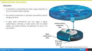 GEOLOGIA E MÉTODOS
Geologia 10.° ano |
Hidrosfera
― A hidrosfera é constituída por toda a água existente na
Terra no estado sólido e líquido.
― Os oceanos constituem o principal reservatório natural
de água da Terra.
― A água doce encontra-se nos rios, lagos e águas
subterrâneas. Contudo, a maior parte está no estado
sólido, nas calotes polares, nos glaciares, na neve e no
permafrost.
Subsistemas terrestres
Oceanos
97%
Calotes polares
e glaciares
70%
Água doce
3%
Água
subterrânea
29%
Rios, lagos
e água no
solo 1%
Fig. 4 – Distribuição da água líquida na Terra.
 