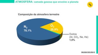 Componentes do sistema Terra (subsistemas da Terra).pptx