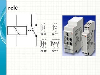 relé
 