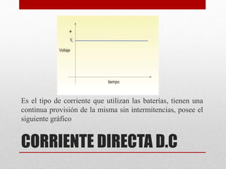 CORRIENTE DIRECTA D.C
Es el tipo de corriente que utilizan las baterías, tienen una
continua provisión de la misma sin intermitencias, posee el
siguiente gráfico
 