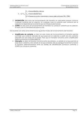 DEPARTAMENTO DE TECNOLOGIA
I.E.S. FUENTE NUEVA
COMPONENTES ELECTRÓNICOS
TECNOLOGÍA 3º E.S.O.
CURSO 2.006/2.007 Pág.- 8
200)y50entreestáscomercialerestransistolos(enGanancia
basedeIntensidadI
colectordeIntensidadI
B
c
Bc II
2. SATURACIÓN: Esta zona de funcionamiento del transistor se caracteriza porque conduce
cualquier corriente por el colector. En cualquier caso la corriente que conduce por el
colector no depende de la corriente que se introduce por la base.
3. CORTE: En esta zona el funcionamiento el transistor no conduce corriente por el colector.
En este caso la intensidad de base es nula.
De acuerdo con estas zonas tenemos los siguientes modos de funcionamiento del transistor:
Amplificador de corriente, es decir en este modo de funcionamiento el transistor permite
controlar una corriente elevada (la que pasa por el colector) a partir de una corriente
pequeña (la que pasa por la base). Para que el transistor funcione como amplificador
debe funcionar en la ZONA DIRECTA.
Interruptor, es decir el transistor funciona entre dos estados, un estado en el que permite el
paso de la corriente y otro estado en el que lo impide. Esto se consigue haciendo funcionar
el transistor alternativamente entre las ZONAS de SATURACIÓN (conduce corriente) y
CORTE (no conduce corriente).
 
