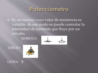  Es un resistor cuyo valor de resistencia es
variable, de ese modo se puede controlar la
intensidad de corriente que fluye por un
circuito.
SIMBOLO:
DIBUJO:
LETRA: R
 
