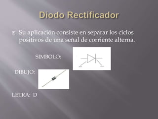 Su aplicación consiste en separar los ciclos
positivos de una señal de corriente alterna.
SIMBOLO:
DIBUJO:
LETRA: D
 